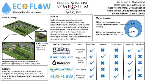 symposium poster