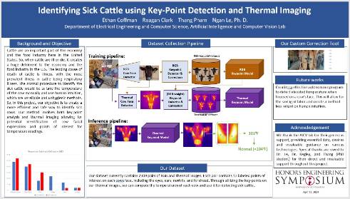 symposium poster