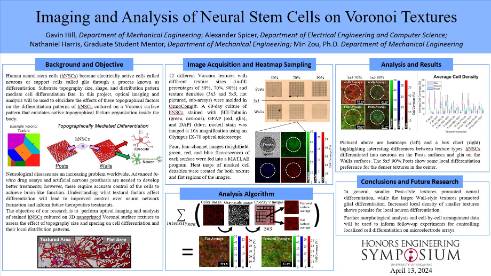 symposium poster