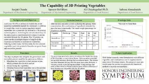 symposium poster