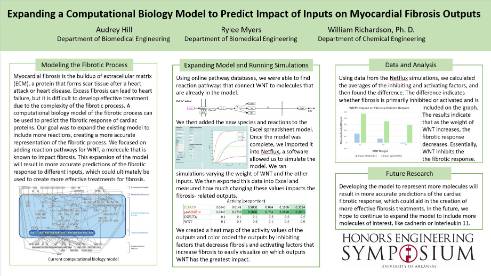 symposium poster